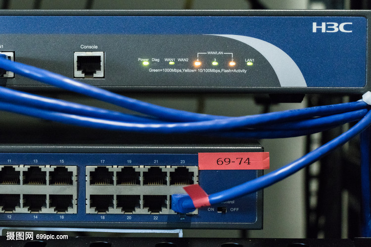 網(wǎng)絡(luò)通訊機(jī)房數(shù)據(jù)線(xiàn)與網(wǎng)絡(luò)設(shè)備 信息時(shí)代的基石