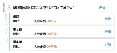 阜陽市潁州區淼淼五金電料經營部 專注品質，服務社區的普通合伙五金電料企業