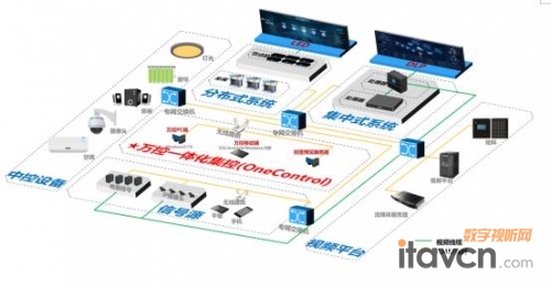 我國控制室領域再添鴻蒙和統信應用軟件，金融信息服務迎來新突破