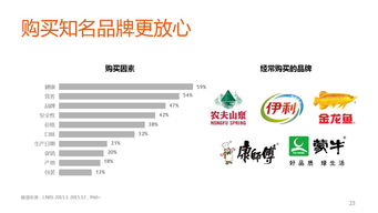 電視廣告中的數(shù)據(jù)揭示 新一代老年人的生活方式革新